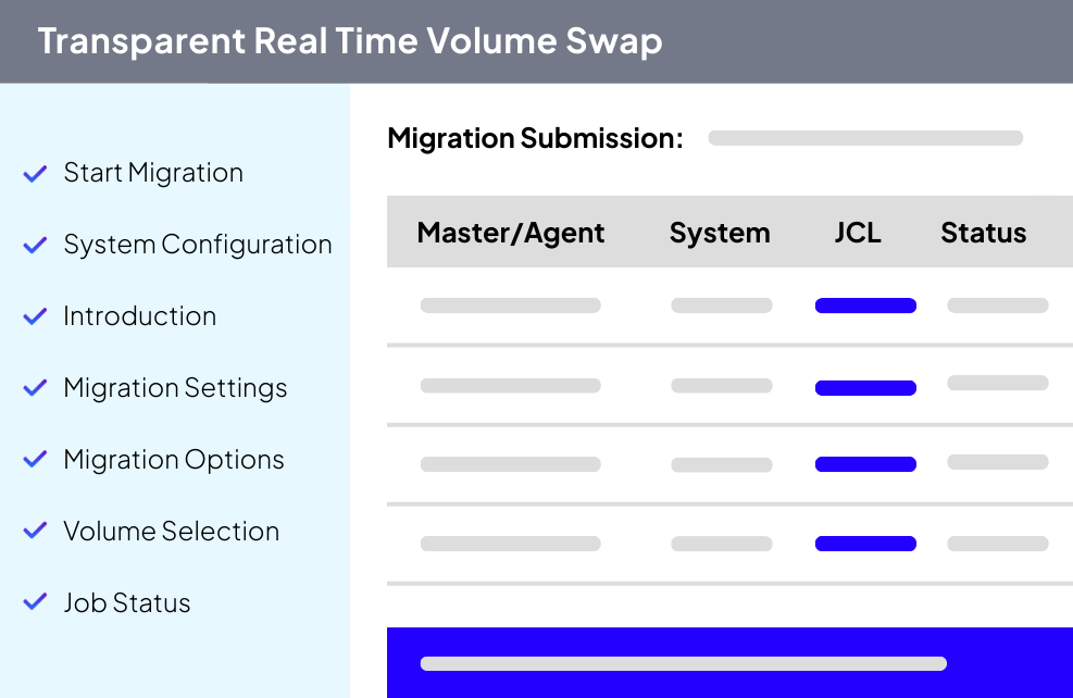 Modern Mainframe Solutions for z/OS and z/VSE Systems | 21CS